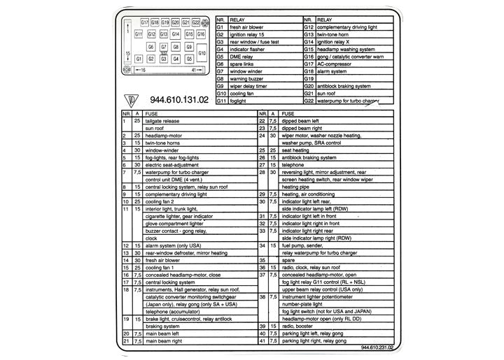 DECAL-ELEC.PANEL