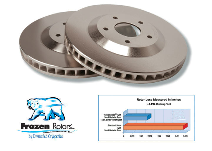 Frozen Rotors Front Brake Rotor