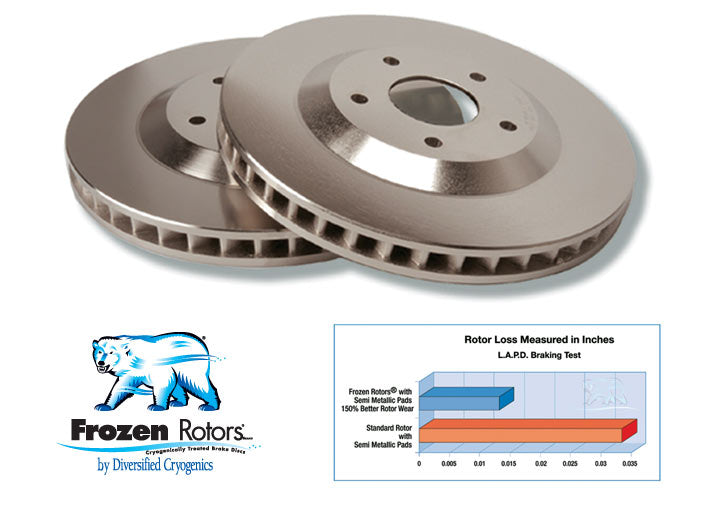 Frozen Rotors Front Brake Rotor