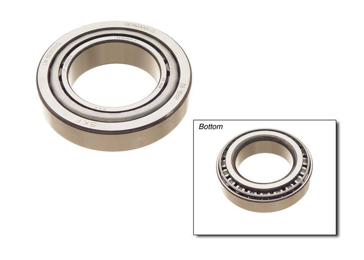 SKF