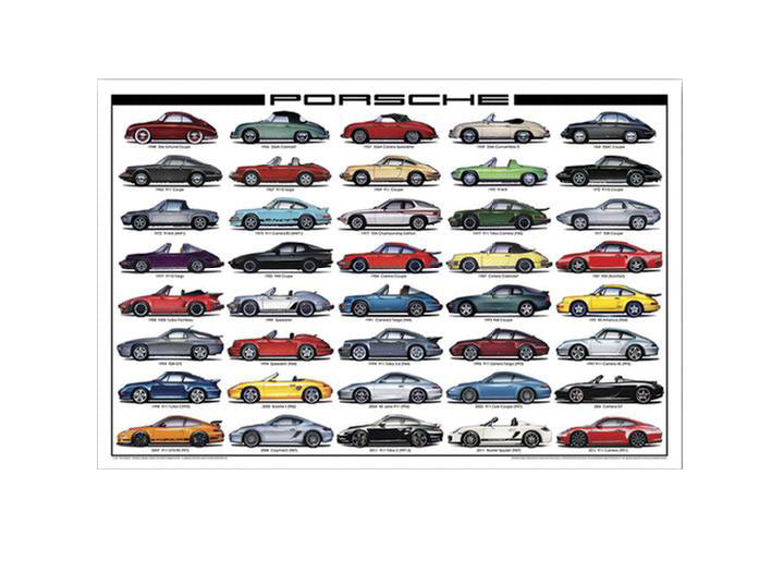 Porsche History 1948 - 2016 Poster