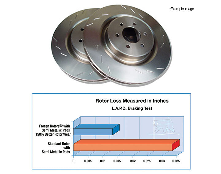 CRYOGENIC FROZEN Slotted ROTOR, FRONT Left