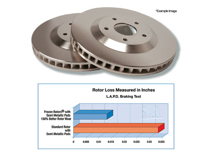 CRYOGENIC FROZEN ROTOR, FRONT
