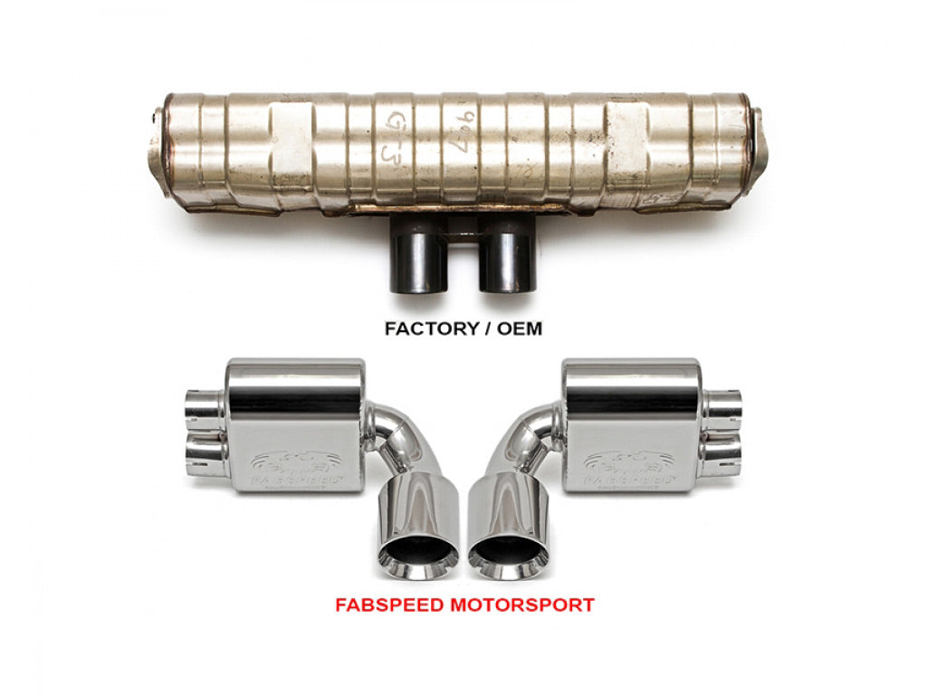 Fabspeed Center Mini-Maxflo Performance Exhaust System with Tips|Black