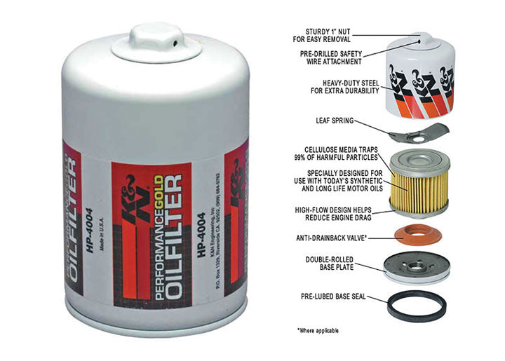 K&N Performance Oil Filter (for use with spin-on filter adapter R10601)boxster/cayman