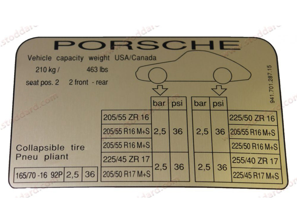 Vehicle Capacities and Tire Pressure Decal 968 92-95