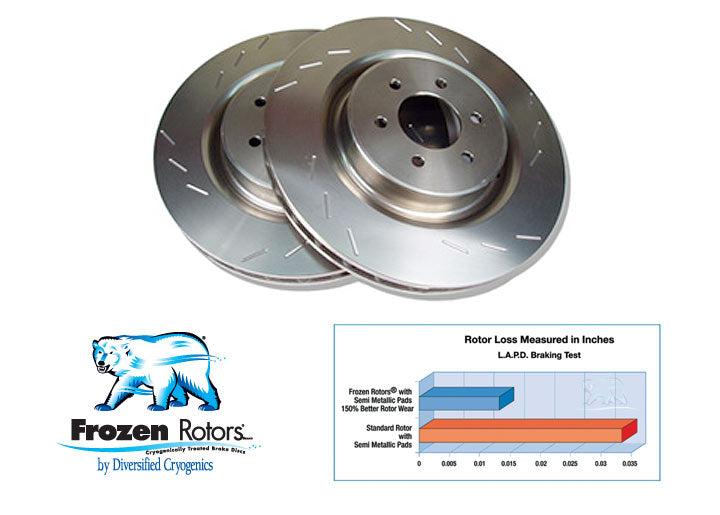 Frozen Rotors Slotted Front brake rotor, Left